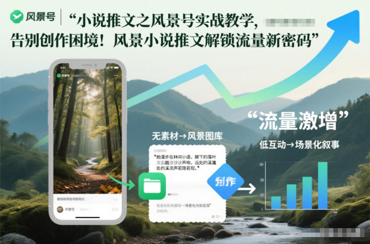 小说推文之风景号实战教学，告别创作困境！风景小说推文解锁流量新密码-灵感工坊云网创