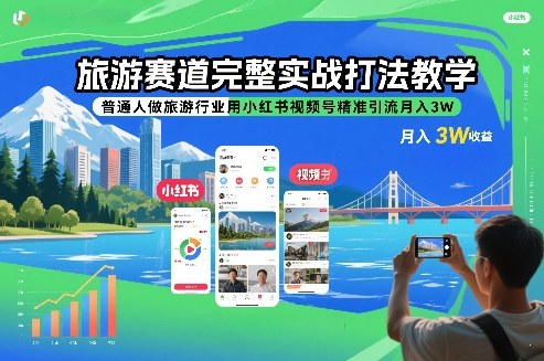 旅游赛道完整实战打法教学,普通人做旅游行业用小红书视频号精准引流月入3W-灵感工坊云网创
