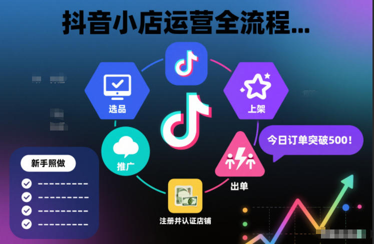 抖音小店运营全流程,从开通到运营,快速出单起店,新手照做就行