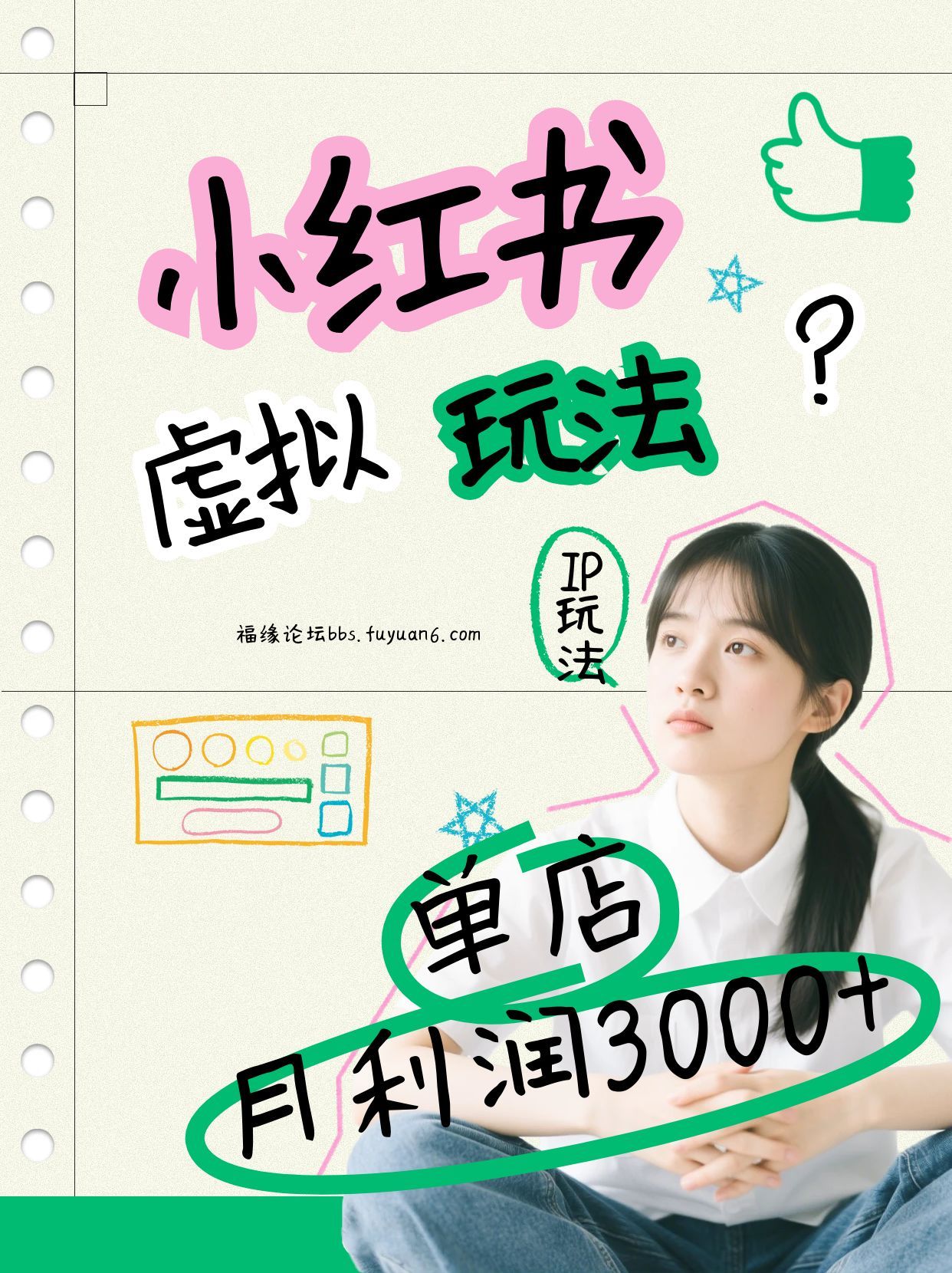 小红书虚拟玩法(铺货流和单品玩法)，单店月利润3000+，IP打法+原创商品(0违规)-灵感工坊云网创