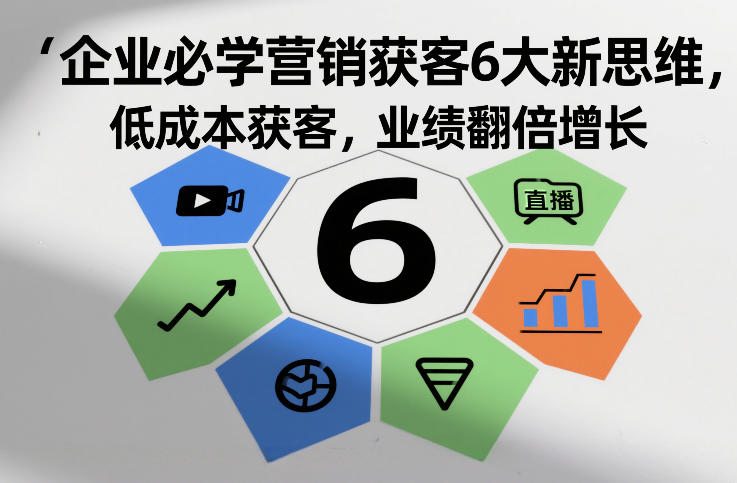 企业必学营销获客6大新思维,低成本获客,业绩翻倍增长-灵感工坊云网创